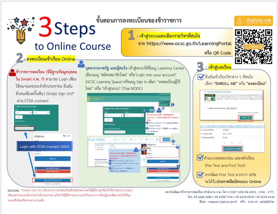 ขนตอนการลงทะเบยน online course ก