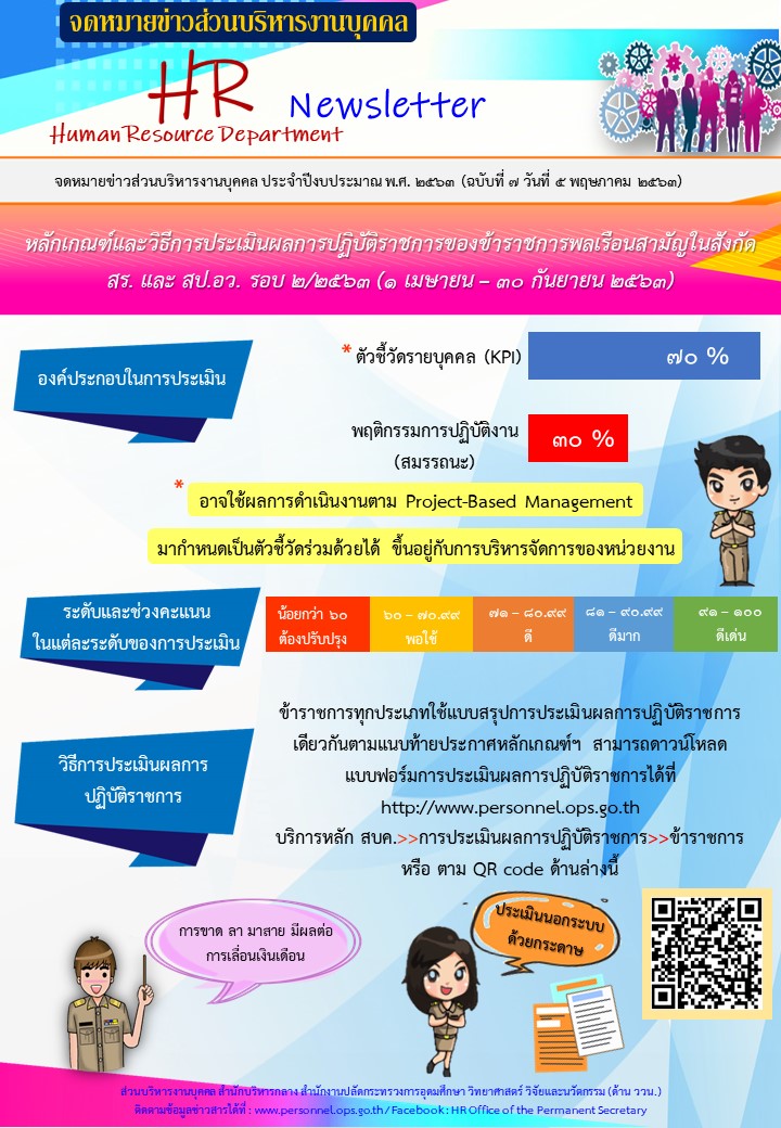 HR News ฉบบท 7 วนท 5 พ.ค. 63